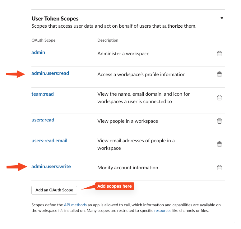 An image showing the 'admin.users:read', and 'admin.users:write' added to the user token scopes in slack