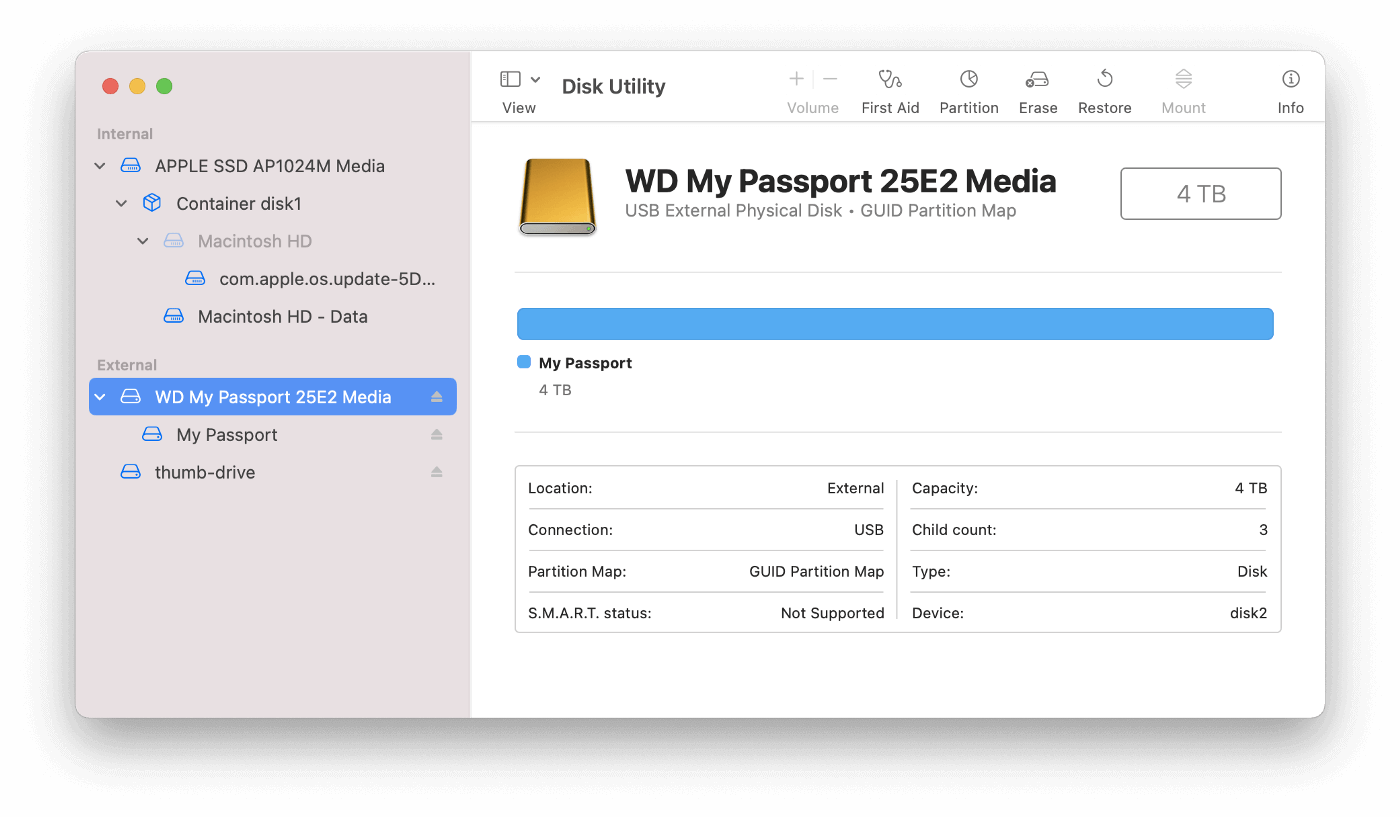 A screenshot of the macOS Disk Utility with an external media drive selected