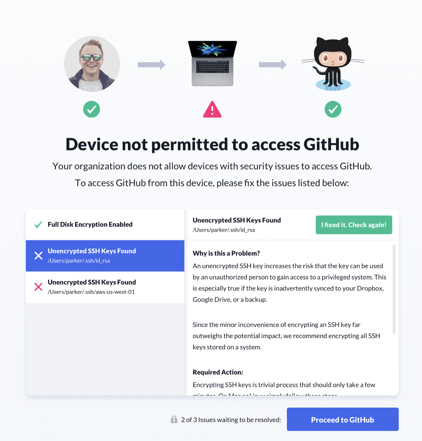 A mock-up of a zero-trust Kolide feature that demonstrates blocking access to Github because the end-user has several unencrypted SSH keys. The screen directs the user to fix the issues before they can proceed to Github