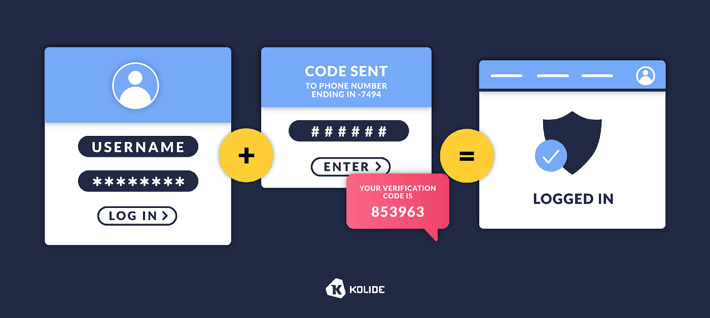 How to Store Your 2FA Backup Codes Securely